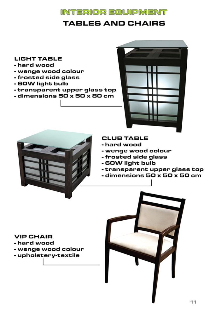 Interior Equipment II