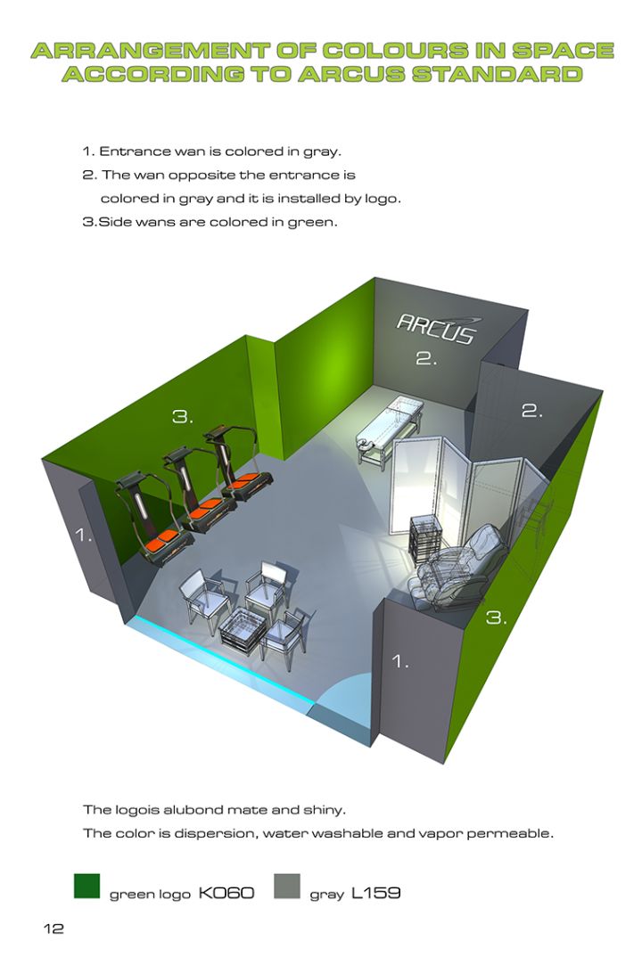 Arrangement of Colours